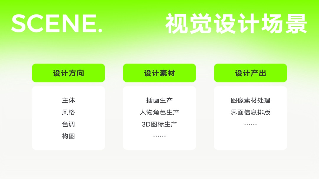 AI如何应用到产品视觉设计流程中?来看独角兽团队的实战案例!-1 AI如何应用到产品视觉设计流程中?来看独角兽团队的实战案例!