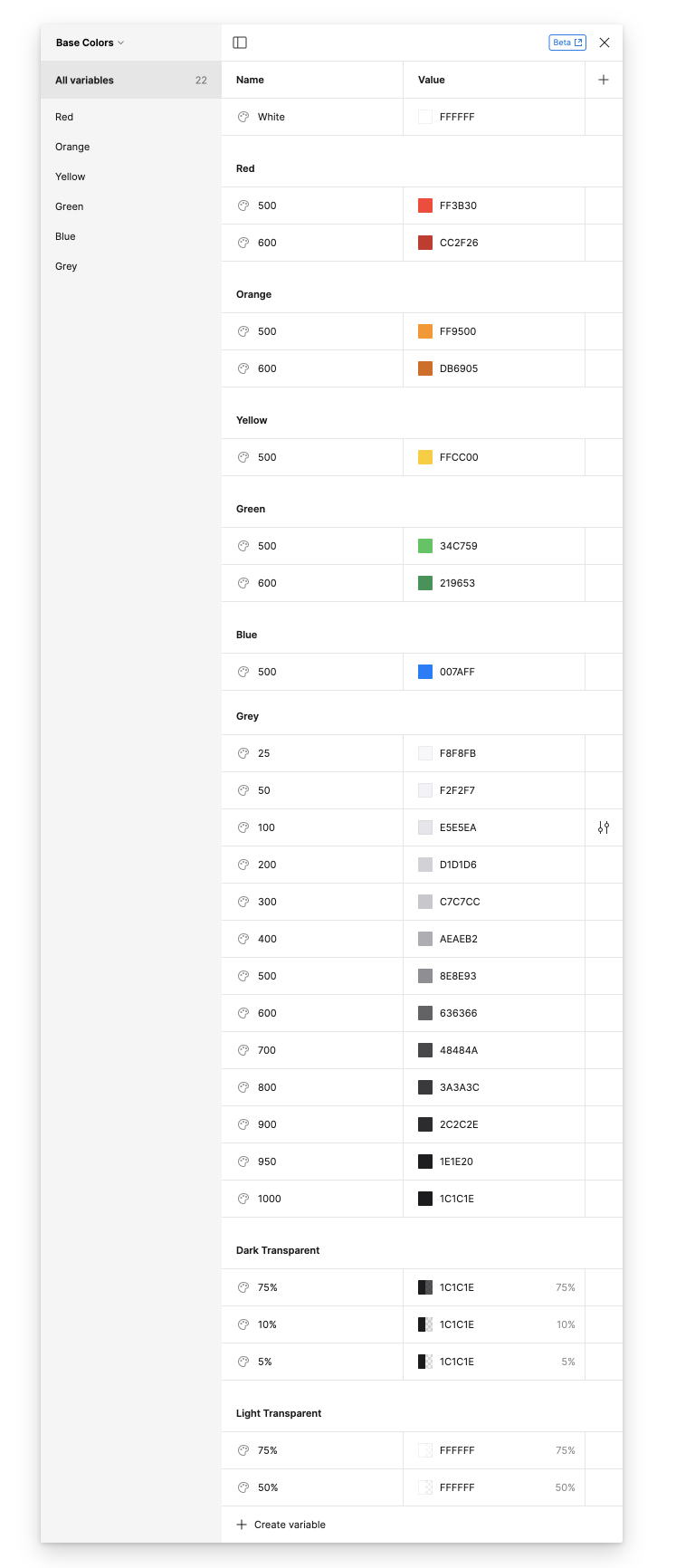 如何使用Figma的新变量来构建我的设计系统