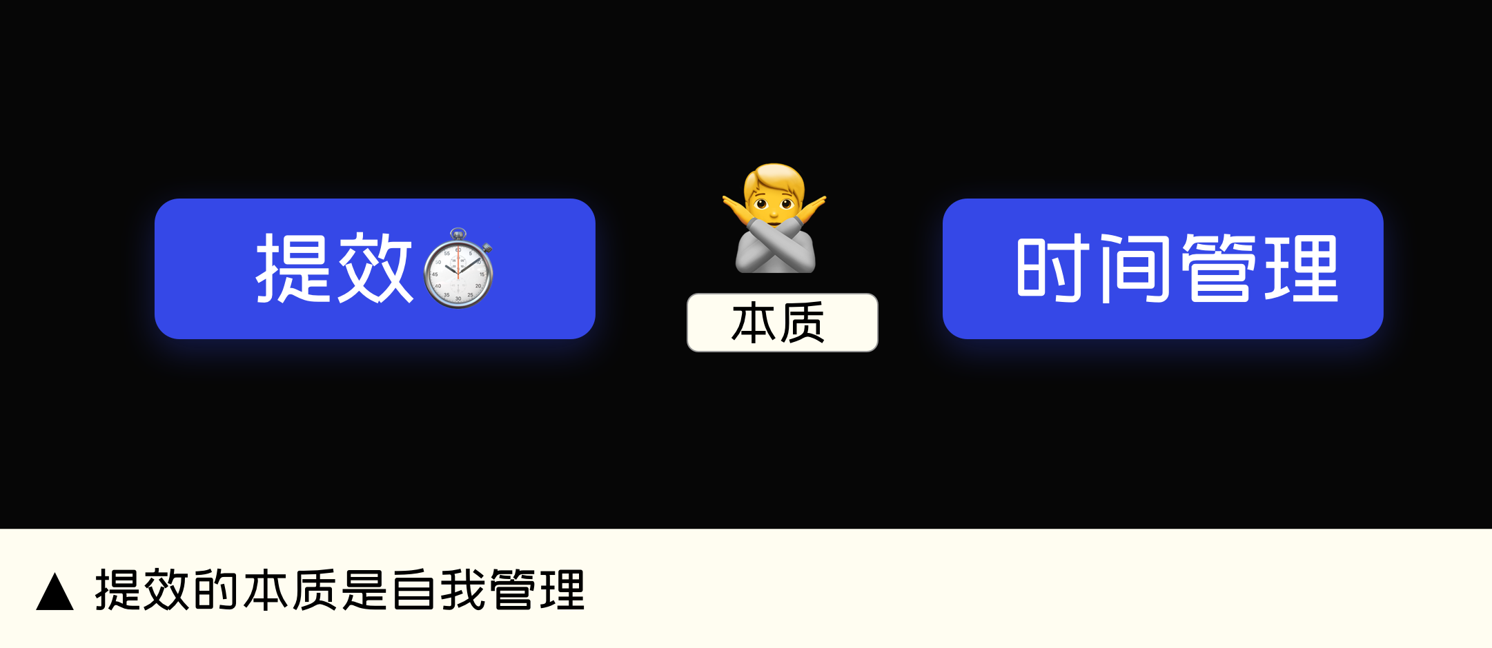 AI时代的到来还要不要继续卷，论提效与自我管理