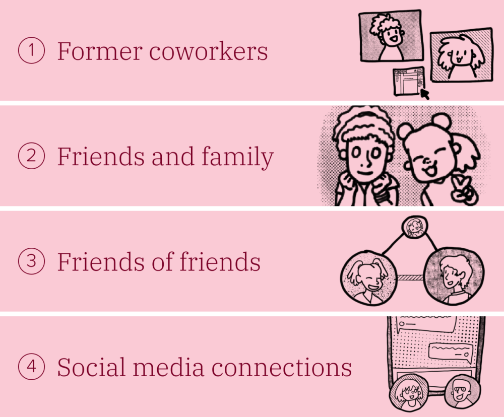 调试您的设计面试之旅