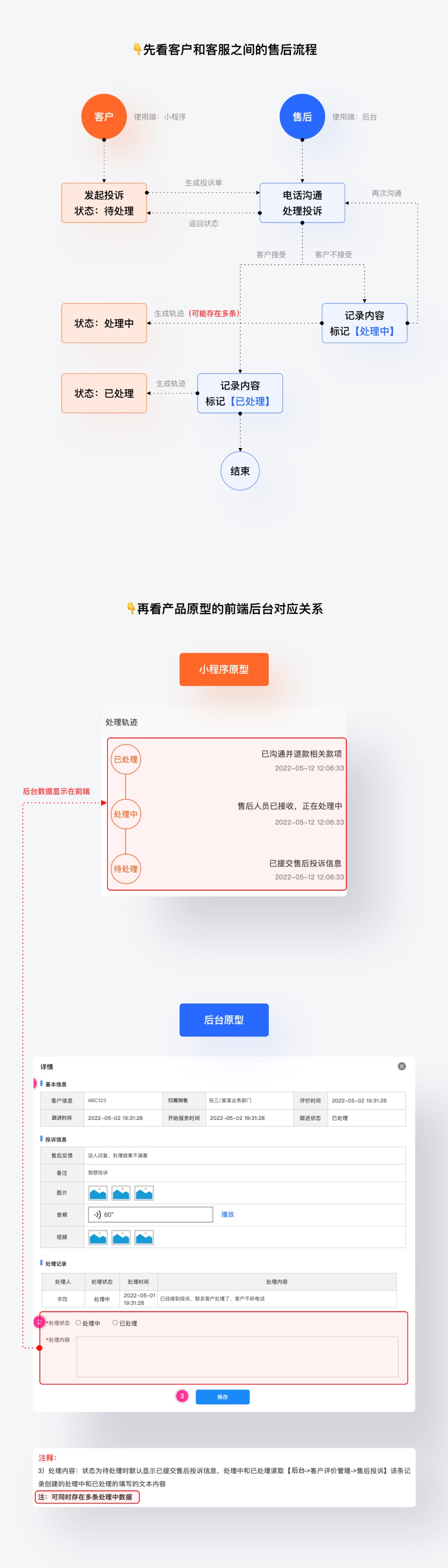 实战案例!复盘一次有效的产品设计沟通-3 实战案例!复盘一次有效的产品设计沟通