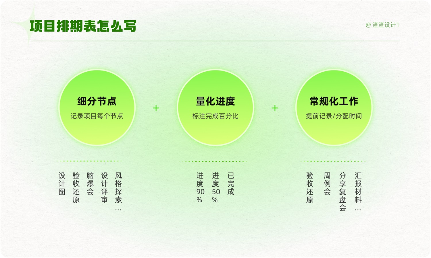 设计师如何做到高效排期?一起看看高手的实战经验!-4 设计师如何做到高效排期?一起看看高手的实战经验!