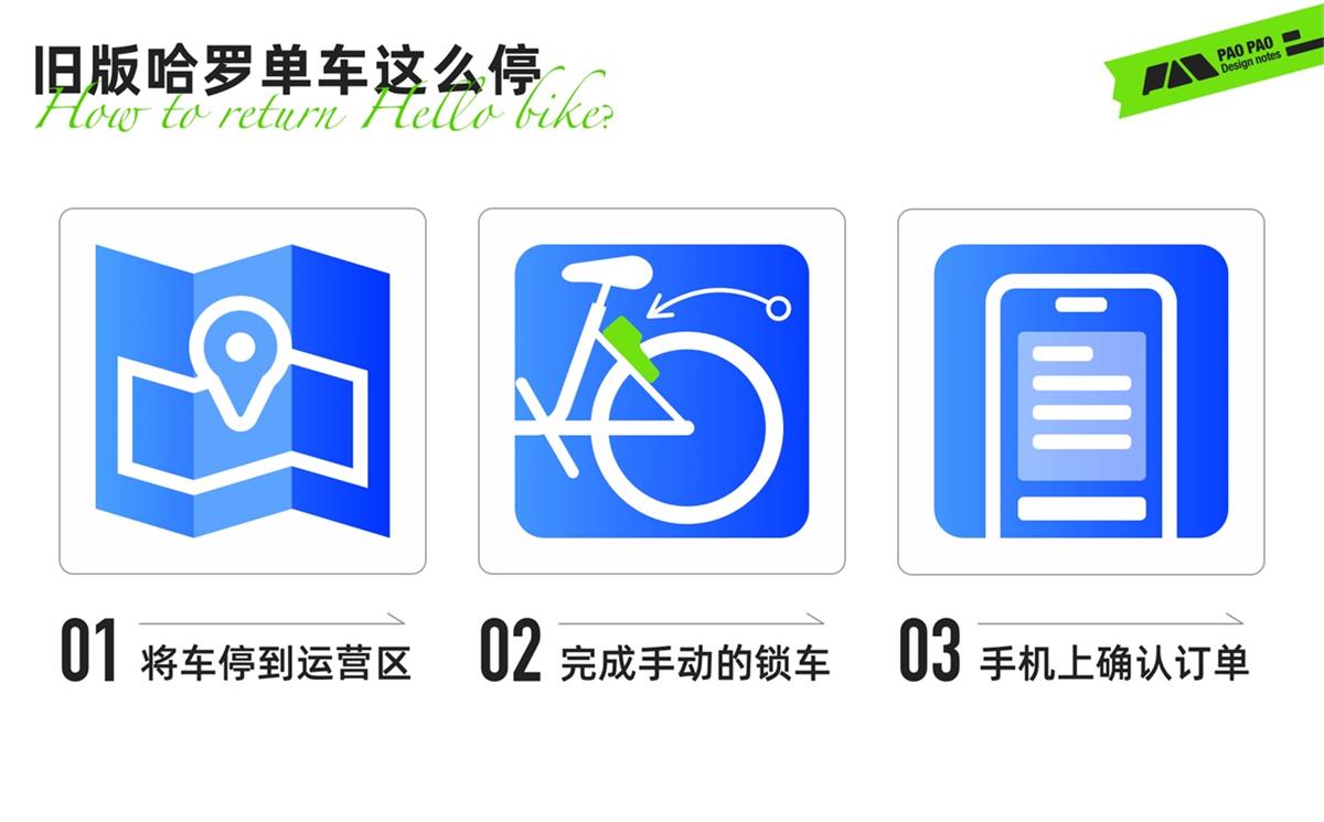 从哈罗单车上锁,聊聊任务链路优化设计的思路-2 从哈罗单车上锁,聊聊任务链路优化设计的思路