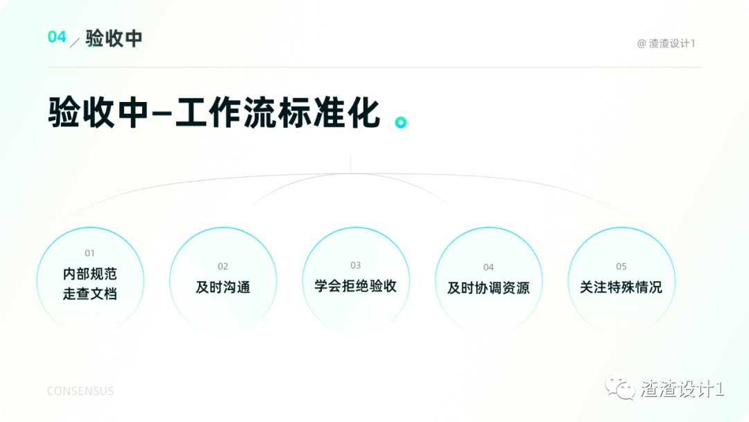 设计师要如何做到高效验收？高手深度总结这3点！