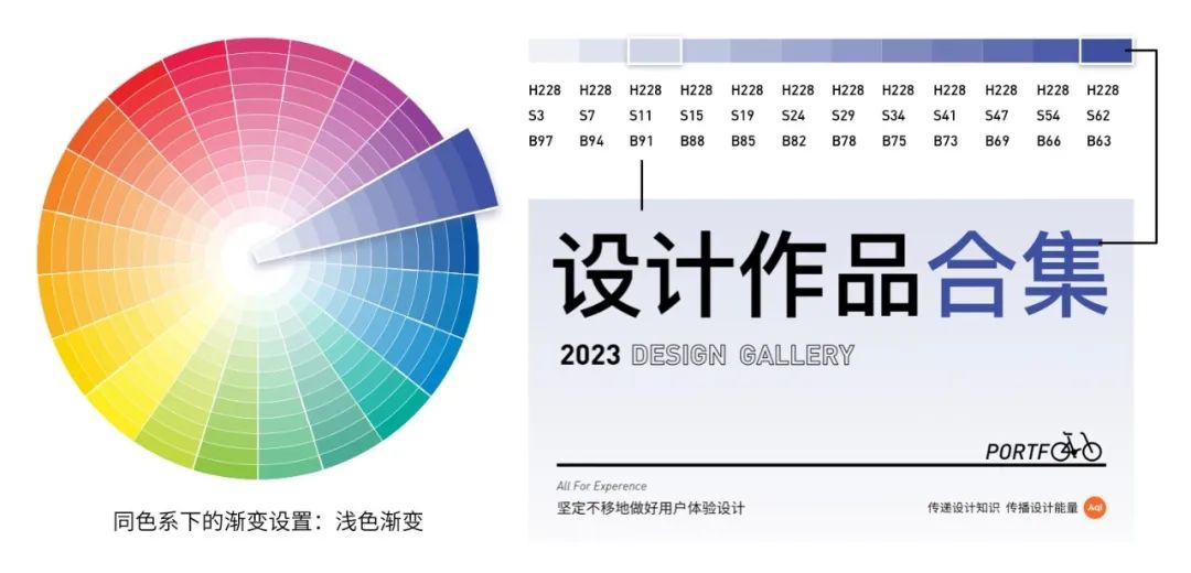 如何把作品集封面设计好？这里总结了6种方法！