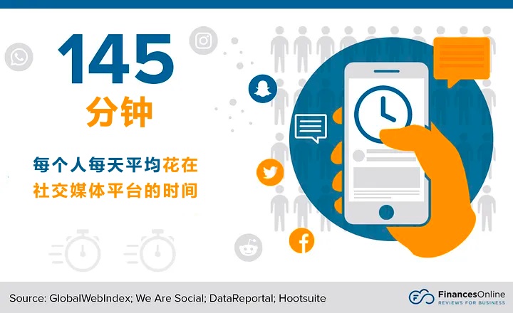 为什么会刷抖音停不下来？深度解析无限滚动的Feed流设计