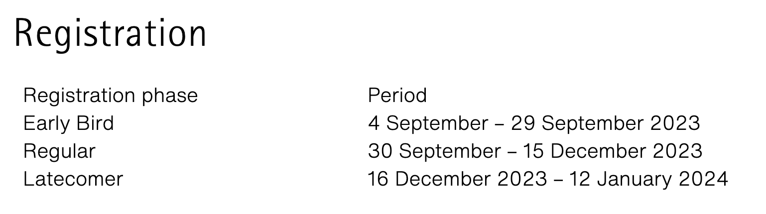 全球知名的红点设计奖，帮你完整梳理发展历史和申请流程