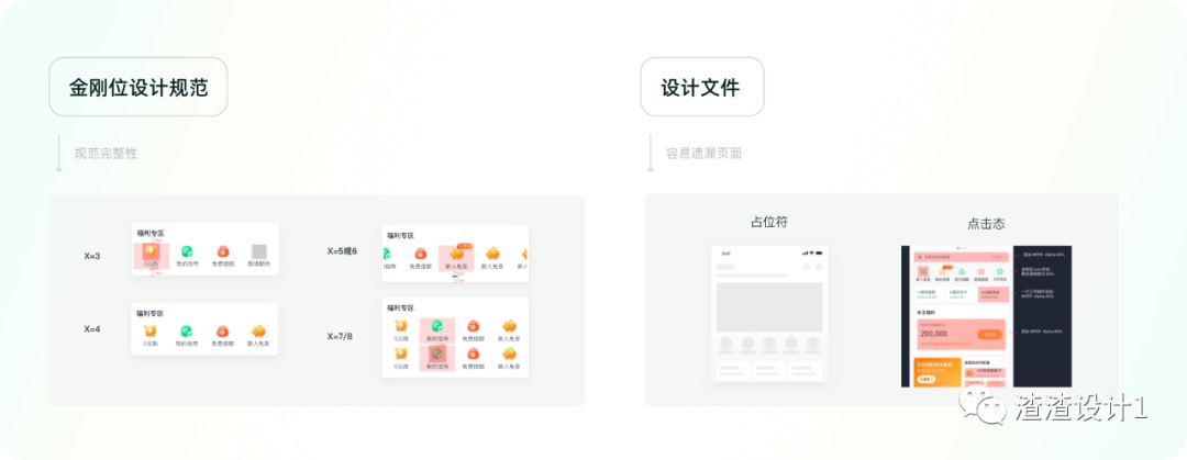 设计师要如何做到高效验收？高手深度总结这3点！