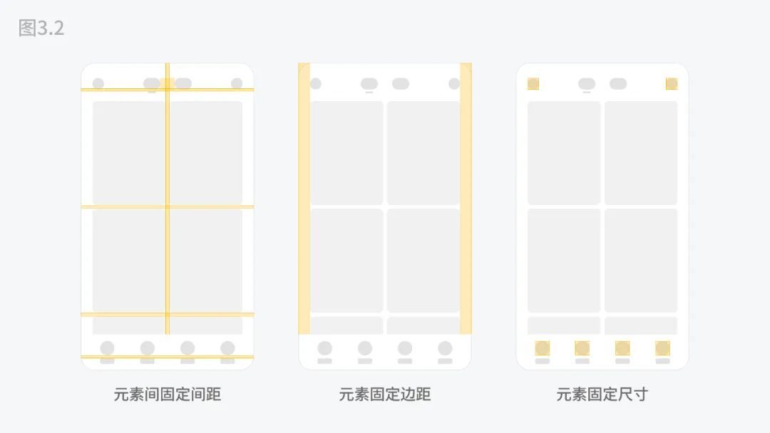 用5000字四大章节帮你掌握移动端UI的设计适配-10 用5000字四大章节帮你掌握移动端UI的设计适配