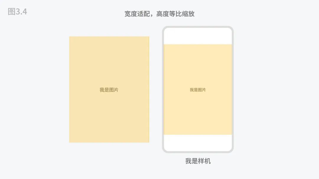 用5000字四大章节帮你掌握移动端UI的设计适配-12 用5000字四大章节帮你掌握移动端UI的设计适配