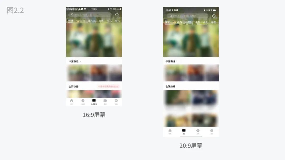 用5000字四大章节帮你掌握移动端UI的设计适配-4 用5000字四大章节帮你掌握移动端UI的设计适配