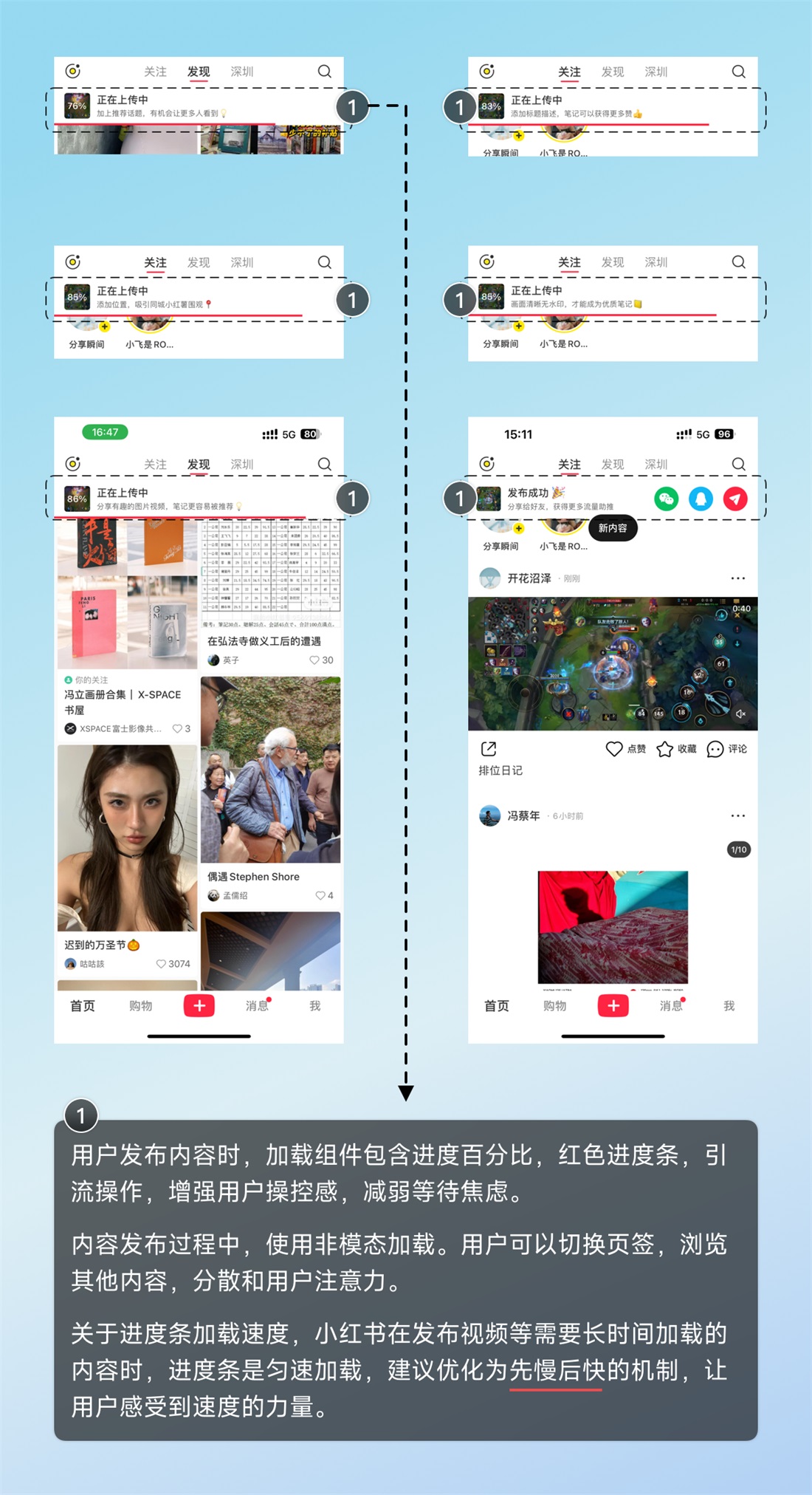 用超多案例帮你深度解析尼尔森10大设计原则-27 用超多案例帮你深度解析尼尔森10大设计原则