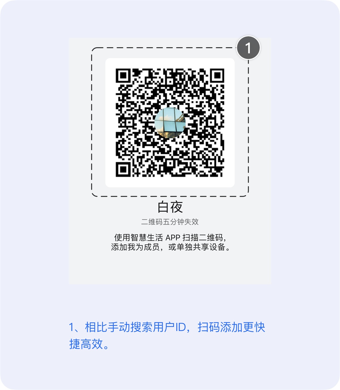 用超多案例帮你深度解析尼尔森10大设计原则-14 用超多案例帮你深度解析尼尔森10大设计原则