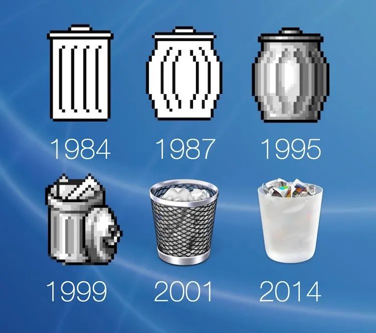 用3000字的干货!带你快速了解隐喻设计到底是什么-1 用3000字的干货!带你快速了解隐喻设计到底是什么