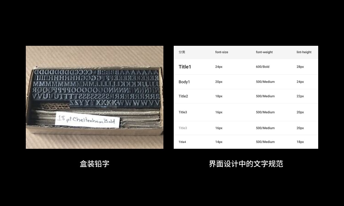 超全面的文章!帮你学会西文字体排印的基础知识-4 超全面的文章!帮你学会西文字体排印的基础知识