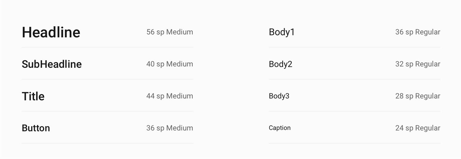6500字干货!如何设计体验优秀的车载地图交互?-14 6500字干货!如何设计体验优秀的车载地图交互?