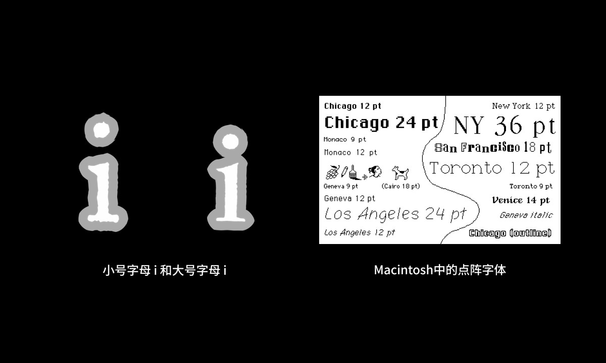 超全面的文章!帮你学会西文字体排印的基础知识-6 超全面的文章!帮你学会西文字体排印的基础知识