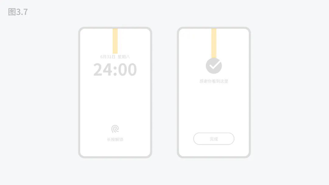用5000字四大章节帮你掌握移动端UI的设计适配-15 用5000字四大章节帮你掌握移动端UI的设计适配