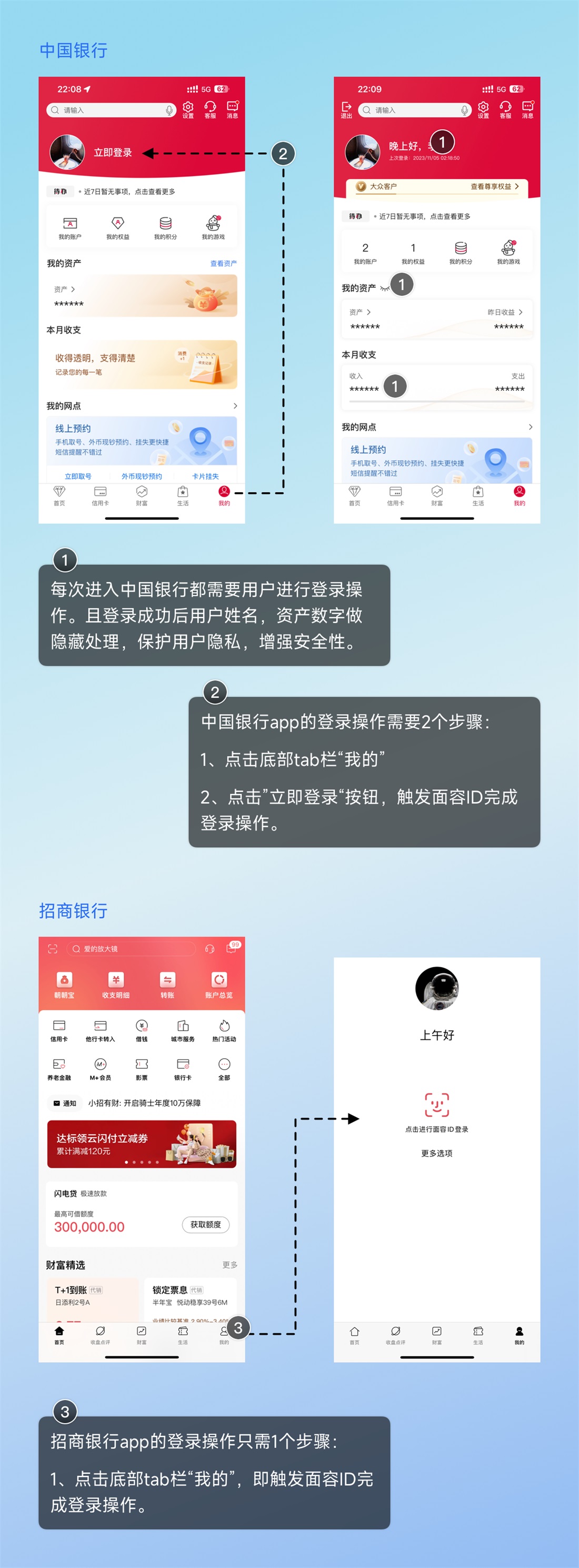 用超多案例帮你深度解析尼尔森10大设计原则-30 用超多案例帮你深度解析尼尔森10大设计原则