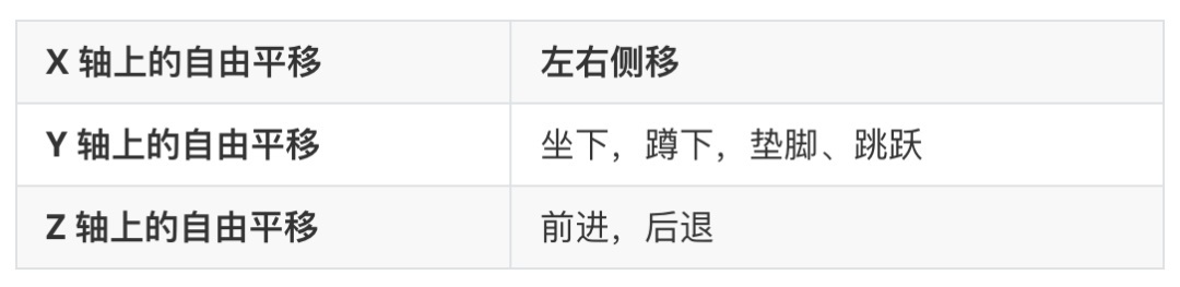 一文搞懂XR领域常见名词尺寸单位,必备收藏!-9 一文搞懂XR领域常见名词尺寸单位,必备收藏!