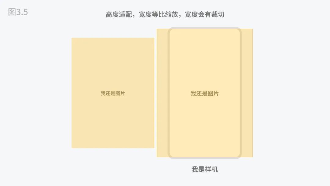 用5000字四大章节帮你掌握移动端UI的设计适配-13 用5000字四大章节帮你掌握移动端UI的设计适配