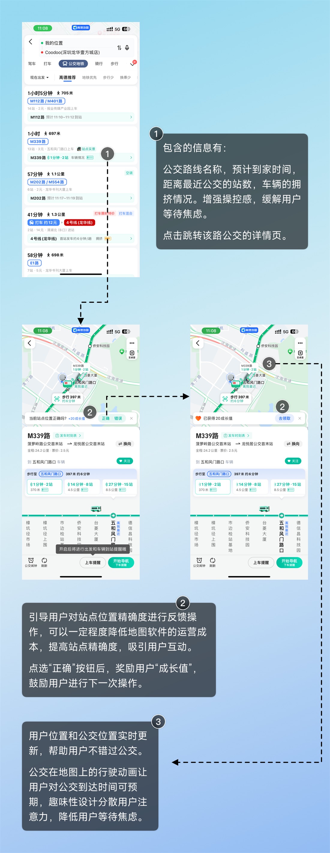 用超多案例帮你深度解析尼尔森10大设计原则-31 用超多案例帮你深度解析尼尔森10大设计原则