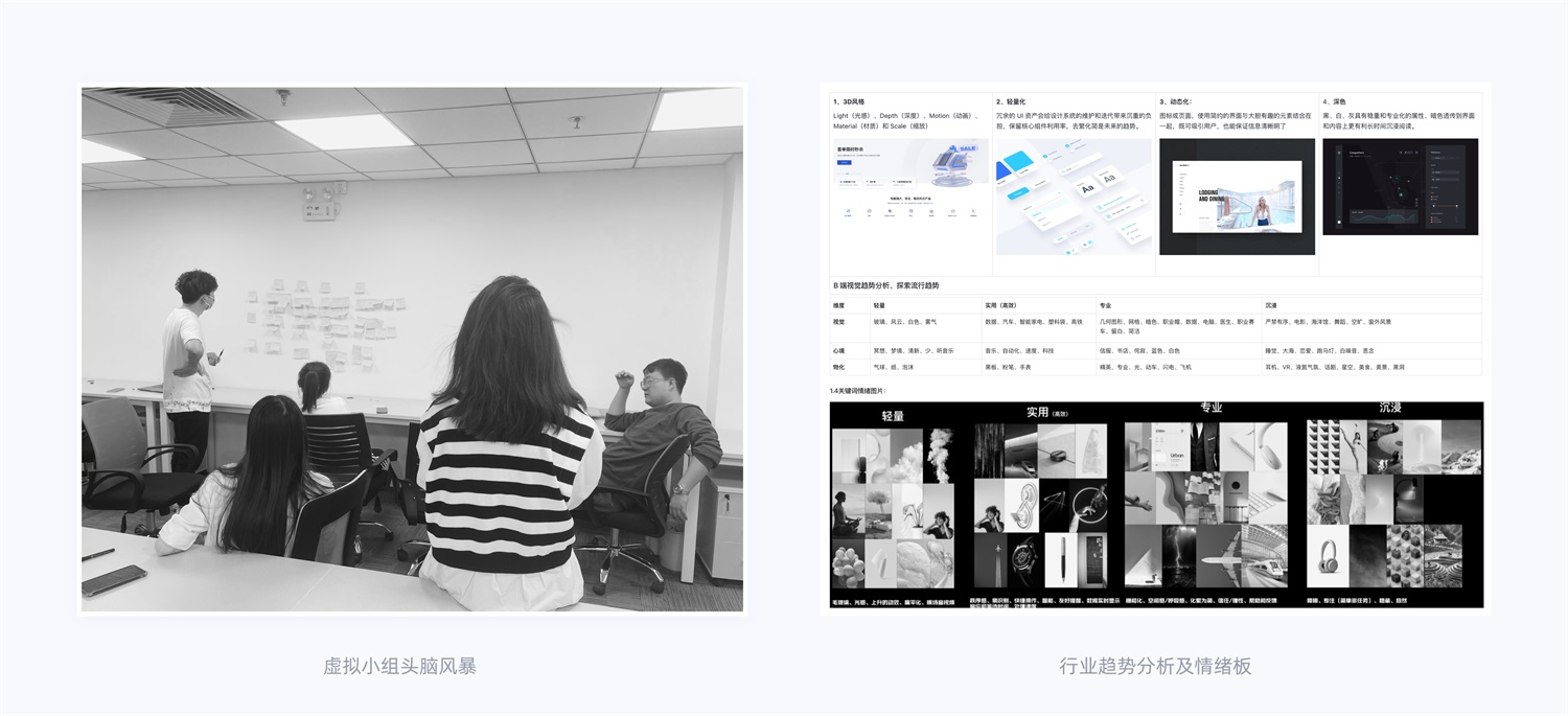 15000字干货!详细的产品体验改版设计完整流程梳理-21 15000字干货!详细的产品体验改版设计完整流程梳理