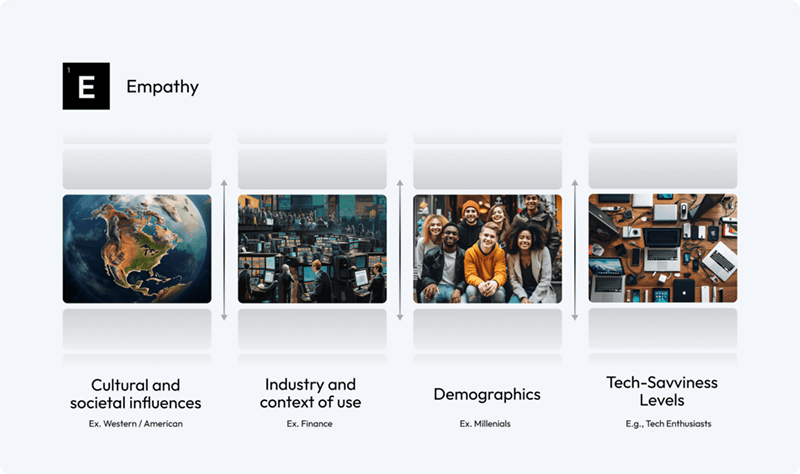 漂亮UI设计的58条规则