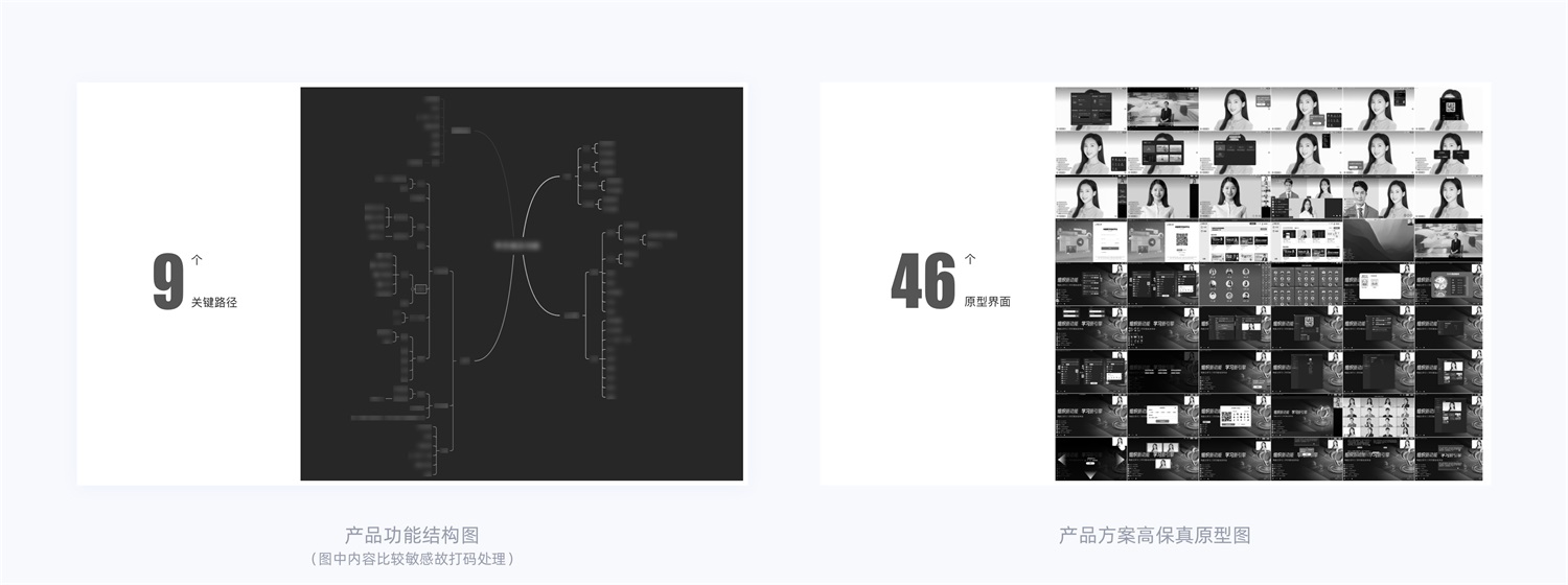 15000字干货!详细的产品体验改版设计完整流程梳理-18 15000字干货!详细的产品体验改版设计完整流程梳理
