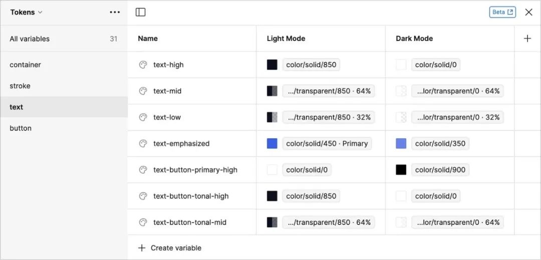 如何制作系统级颜色色卡？从理论到实践全解析！
