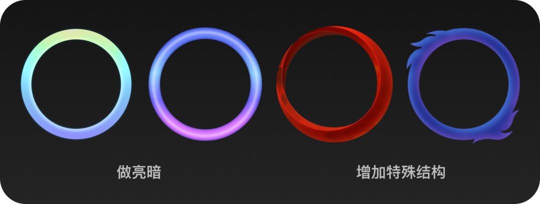 d如何根据游戏素材制作主题头像框？实战教程来了！