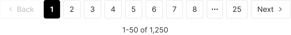 网页UI中如何设计更好的分页（分页用户界面最佳实践和复杂考虑因素）