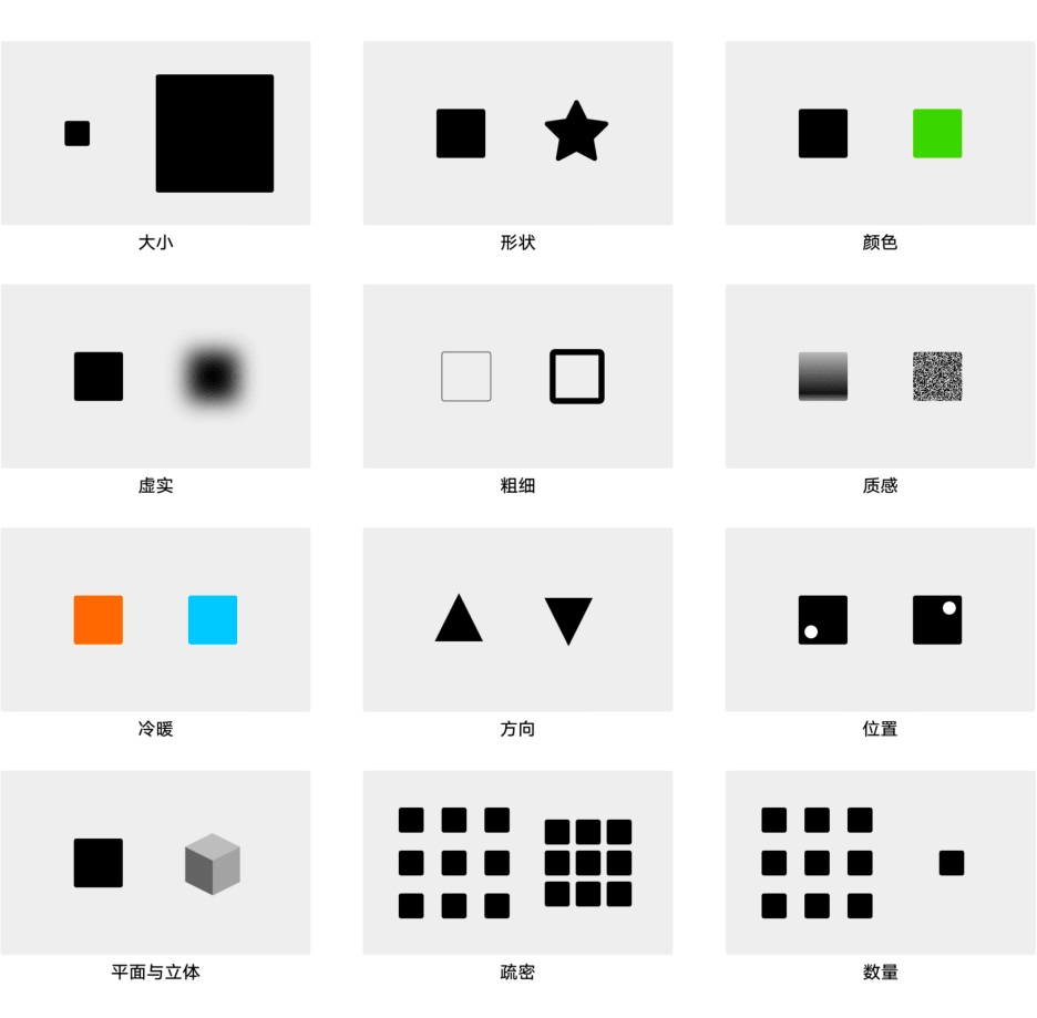 大厂出品!超多案例帮你快速掌握版式设计基础-4 大厂出品!超多案例帮你快速掌握版式设计基础