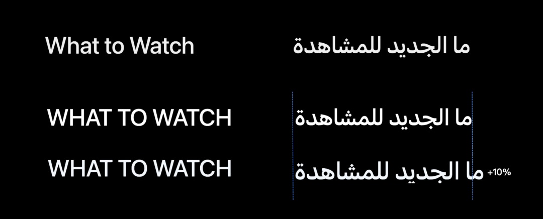 超全面介绍！海外阿拉伯语本地化RTL设计指南