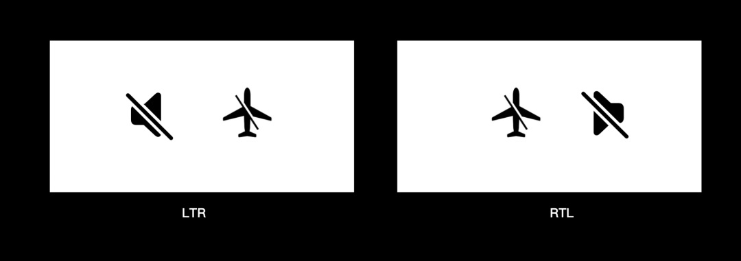 超全面介绍！海外阿拉伯语本地化RTL设计指南