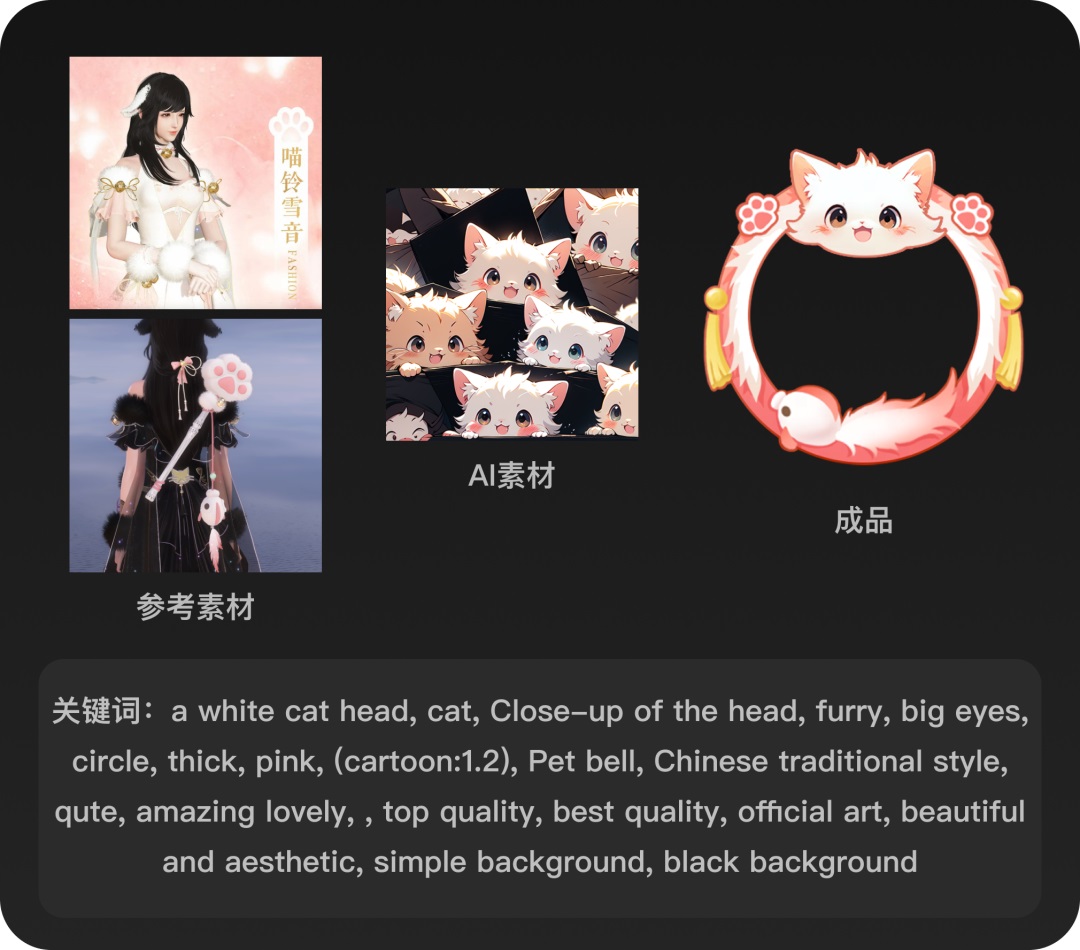 d如何根据游戏素材制作主题头像框？实战教程来了！