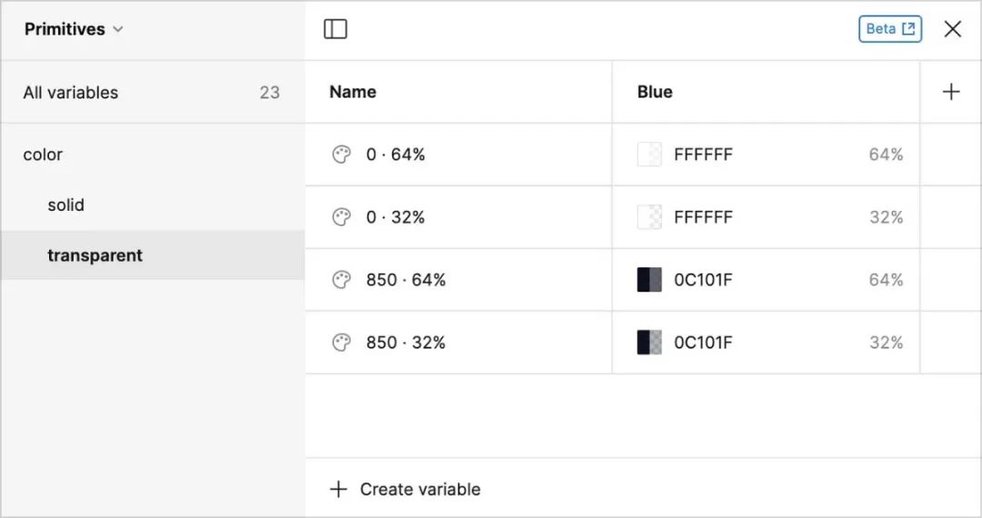 如何制作系统级颜色色卡？从理论到实践全解析！