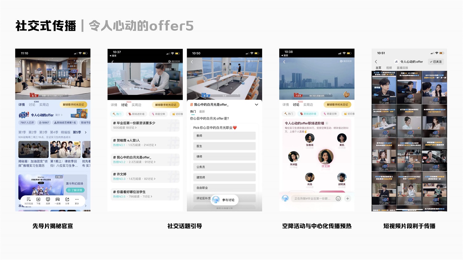 掌握这3个传播模型，让产品增长形成势能！