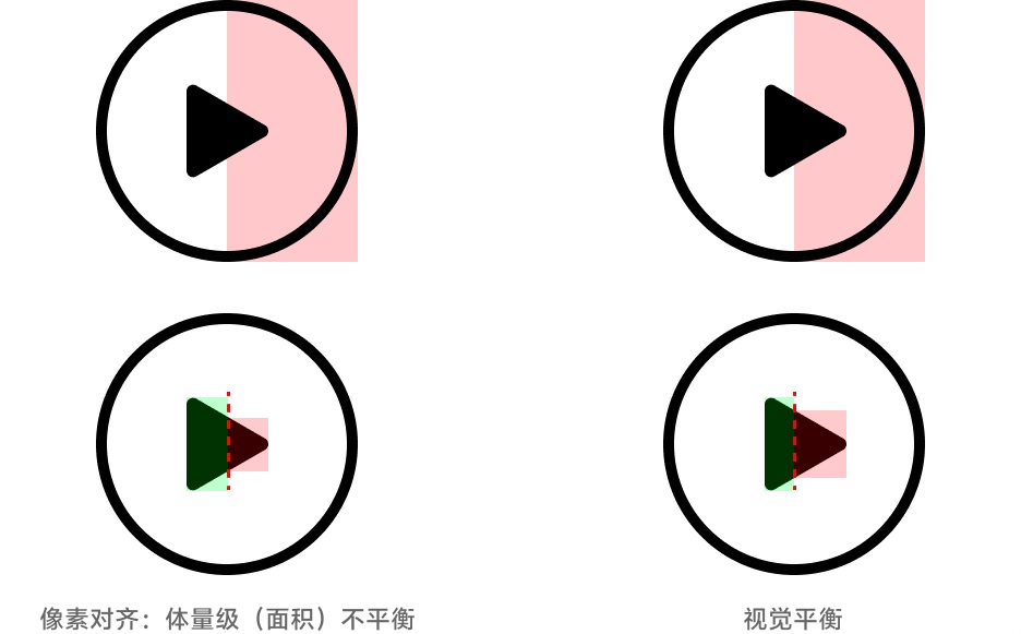 大厂出品!超多案例帮你快速掌握版式设计基础-11 大厂出品!超多案例帮你快速掌握版式设计基础