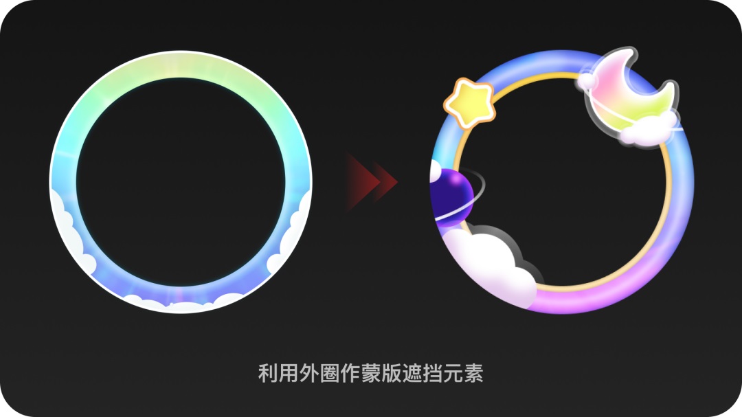 d如何根据游戏素材制作主题头像框？实战教程来了！