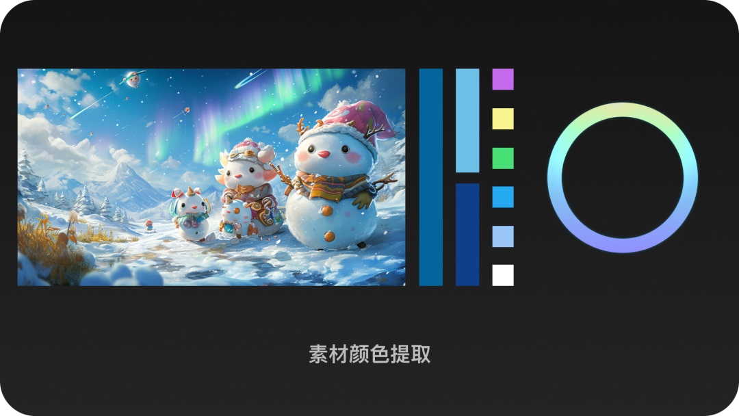 d如何根据游戏素材制作主题头像框？实战教程来了！