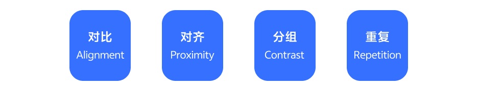 大厂出品!超多案例帮你快速掌握版式设计基础-3 大厂出品!超多案例帮你快速掌握版式设计基础