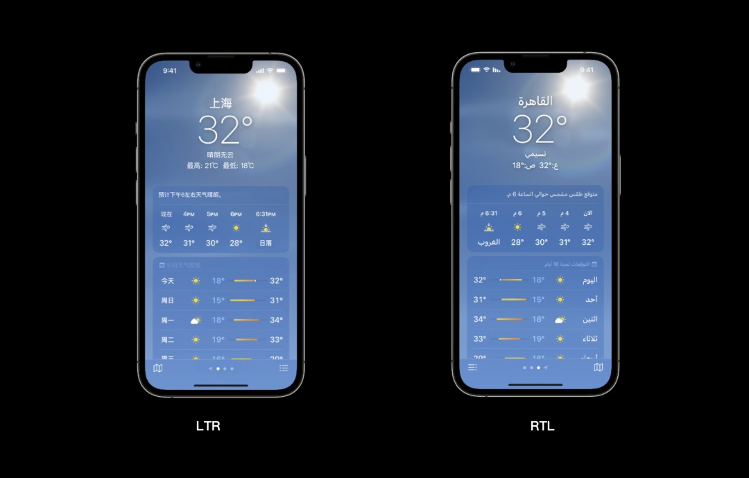 超全面介绍！海外阿拉伯语本地化RTL设计指南