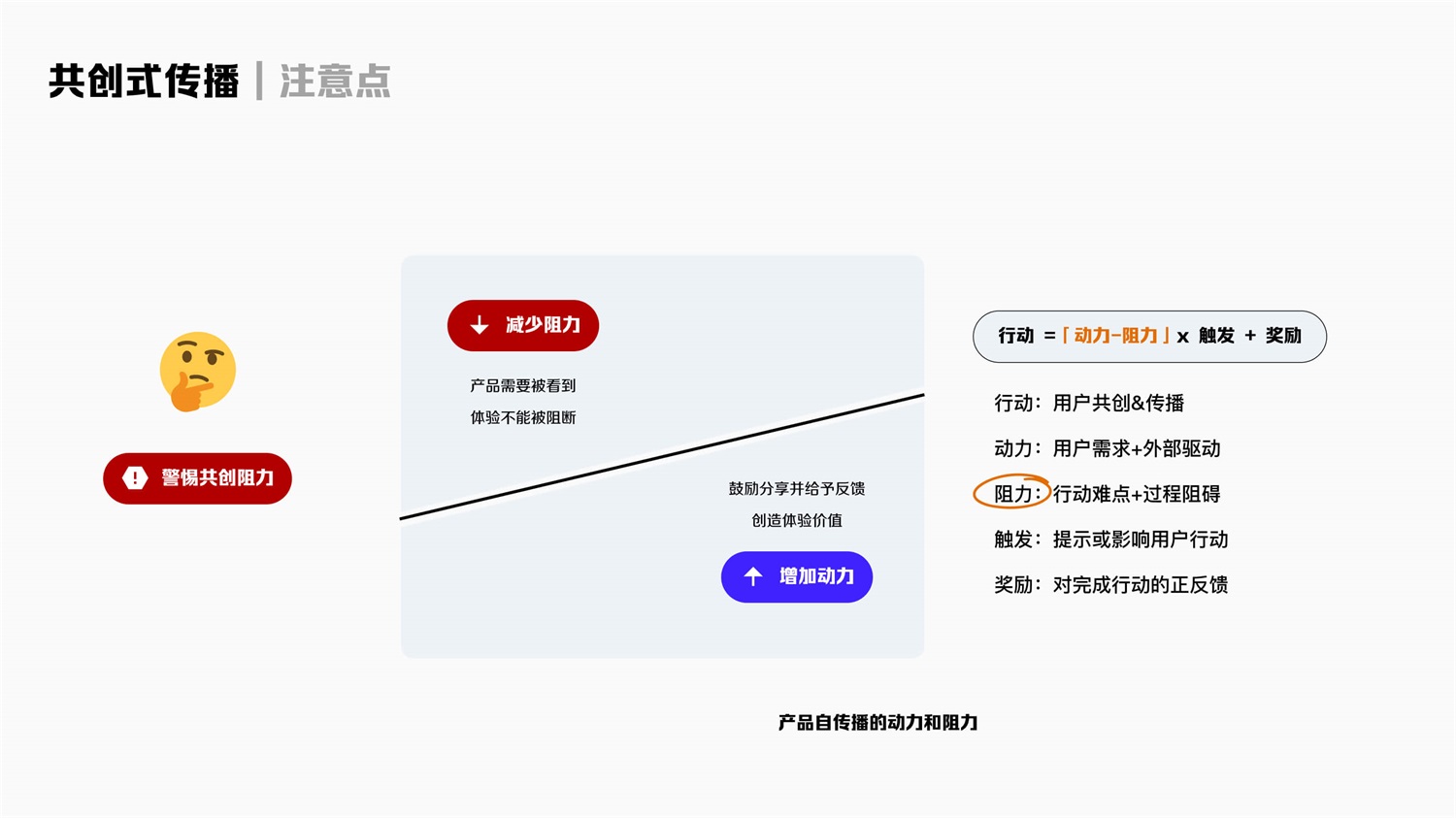 掌握这3个传播模型，让产品增长形成势能！