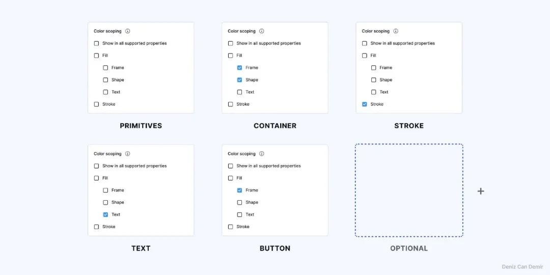 如何制作系统级颜色色卡？从理论到实践全解析！