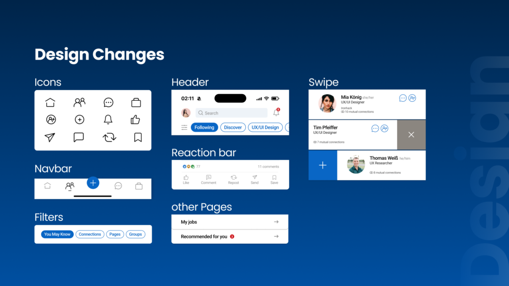 UX/UI 案例研究: 重新设计 LinkedIn,增强用户体验-2 UX/UI 案例研究: 重新设计 LinkedIn,增强用户体验