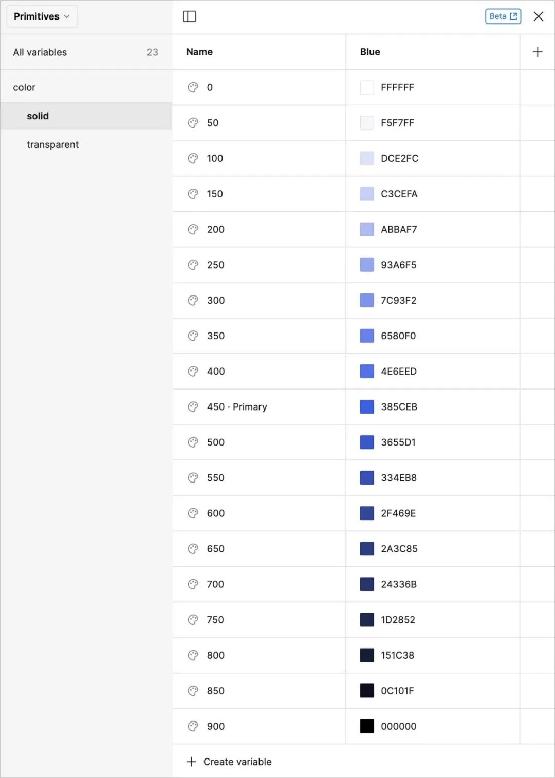 如何制作系统级颜色色卡？从理论到实践全解析！