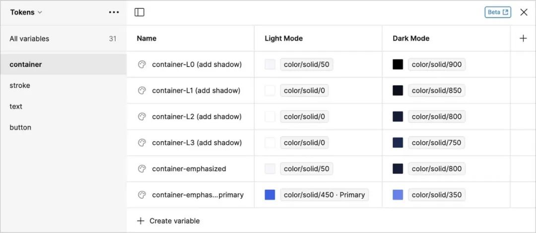 如何制作系统级颜色色卡？从理论到实践全解析！