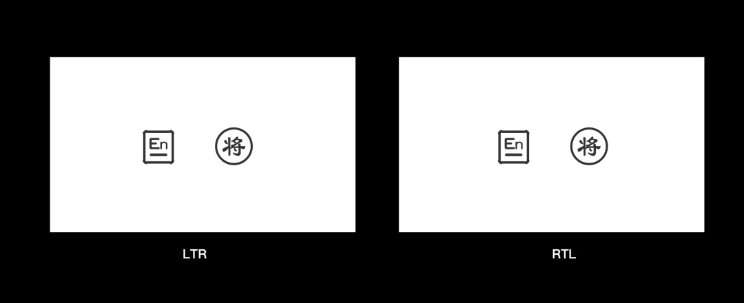 超全面介绍！海外阿拉伯语本地化RTL设计指南