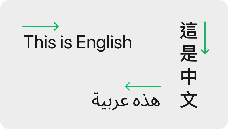 如何完成支持全球语言的UI设计?微信高手总结了8500字干货!-13 如何完成支持全球语言的UI设计?微信高手总结了8500字干货!
